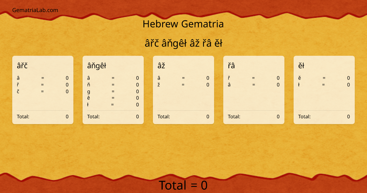 âřč âňgêł âž řâ ěł in hebrew Gematria